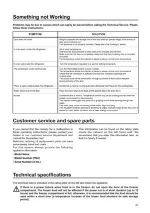 Page 41Technical specifications
The technical data is indicated in the rating plate on the left side inside the appliance.
If there is a power failure when food is in the freezer, do not open the door of the freezer
compartment. The frozen food will not be affected if the power cut is of short duration (up to 12
hours) and the freezer compartment is full, otherwise, it is recommended that the food should be
used within a short time (a temperature increase of the frozen food shortens its safe storage
period)....