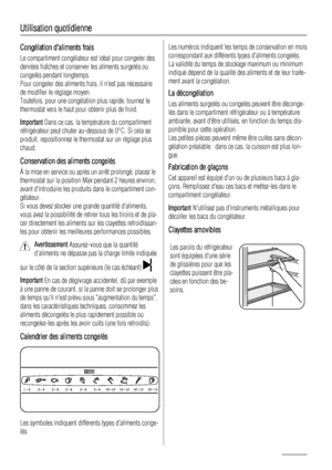 Page 68Utilisation quotidienne
Congélation daliments frais
Le compartiment congélateur est idéal pour congeler des
denrées fraîches et conserver les aliments surgelés ou
congelés pendant longtemps.
Pour congeler des aliments frais, il nest pas nécessaire
de modifier le réglage moyen.
Toutefois, pour une congélation plus rapide, tournez le
thermostat vers le haut pour obtenir plus de froid.
Important Dans ce cas, la température du compartiment
réfrigérateur peut chuter au-dessous de 0°C. Si cela se
produit,...