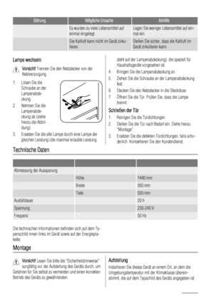 Page 86StörungMögliche UrsacheAbhilfe
 Es wurden zu viele Lebensmittel auf
einmal eingelegt.Legen Sie weniger Lebensmittel auf ein-
mal ein.
 Die Kaltluft kann nicht im Gerät zirku-
lieren.Stellen Sie sicher, dass die Kaltluft im
Gerät zirkulieren kann.
Lampe wechseln
Vorsicht! Trennen Sie den Netzstecker von der
Netzversorgung.
1. Lösen Sie die
Schraube an der
Lampenabde-
ckung.
2. Nehmen Sie die
Lampenabde-
ckung ab (siehe
hierzu die Abbil-
dung).
3. Ersetzen Sie die alte Lampe durch eine Lampe der
gleichen...