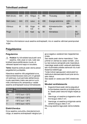 Page 20Tehnilised andmed
         
Maht (bruto)liitrit213Kõrgusm
m868Tõusuaegtundi28
Maht (neto)liitrit210Laiusm
m806Energia tarbiminekWh/
24h0,814
VõimsusW100Süga-
vusm
m665Külmetamisvõim-
suskg/24h14
PingeV230Kaalkg39Kliimaklass SN-
N-ST-
T
Tehniline informatsioon asub seadme andmeplaadil, mis on seadme välimisel parempoolsel
küljel.
Paigaldamine
Paigutamine
Hoiatus Kui kõrvaldate kasutuselt vana
seadme, mille uksel on lukk, tuleb see
kindlasti kasutuskõlbmatuks muuta, et
väikesed lapsed end kappi ei...