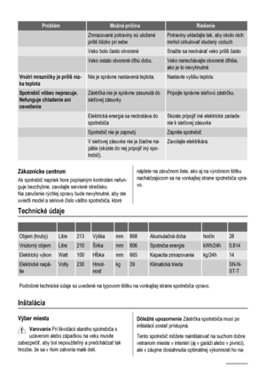 Page 60ProblémMožná príčinaRiešenie
 Zmrazované potraviny sú uložené
príliš blízko pri sebePotraviny ukladajte tak, aby okolo nich
mohol cirkulovať studený vzduch
 Veko bolo často otvorenéSnažte sa neotvárať veko príliš často
 Veko ostalo otvorené dlhú dobu.Veko nenechávajte otvorené dlhšie,
ako je to nevyhnutné
Vnútri mrazničky je príliš níz-
ka teplotaNie je správne nastavená teplota.Nastavte vyššiu teplotu
Spotrebič vôbec nepracuje.
Nefunguje chladenie ani
osvetlenieZástrčka nie je správne zasunutá do...