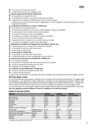 Page 1111
FR FR
Dépôt en tant que déchet 
Modèle BNI225 BNI325 BNI425
ZFC321WBB ZFC330WBB ZFC340WBB
Volume(brut) litre 213 304 404
Volume (net) litre 210 300 400
Hauteur cm 86,8 86,8 87,6
Largeur cm 79,5 105 132,5
Profondeur cm 66,5 66,5 66,5
Poids kg 39 49 56
Consommation d'énergie
/24 heures kWh/24 heures 0,78 0,957 1,152
Pouvoir de congélation kg/24 heures 14 17 19
Autonomie de fonctionnement (*) heure 28 32 31
Puissance nominale Watt 80 85 105
Tension Volt 230 230 230
Classe SN-T SN-T SN-T
Il n'y a...