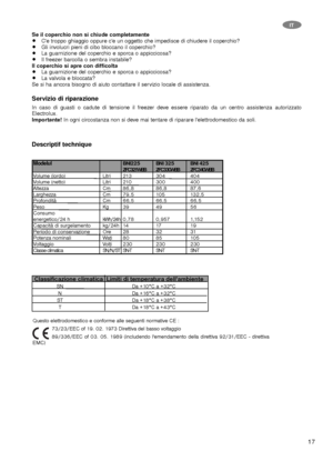 Page 1717
IT
Se il coperchio non si chiude completamente 
C'e troppo ghiaggio oppure c'e un oggetto che impedisce di chiudere il coperchio?  
Gli involucri pieni di cibo bloccano il coperchio? 
La guarnizione del coperchio e sporca o appiccicosa? 
Il freezer barcolla o sembra instabile? 
Il coperchio si apre con difficolta 
La guarnizione del coperchio e sporca o appiccicosa? 
La valvola e bloccata?
Se si ha ancora bisogno di aiuto contattare il servizio locale di assistenza. 
Servizio di riparazione...