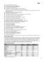 Page 1111
FR FR
Dépôt en tant que déchet 
Modèle BNI225 BNI325 BNI425
ZFC321WBB ZFC330WBB ZFC340WBB
Volume(brut) litre 213 304 404
Volume (net) litre 210 300 400
Hauteur cm 86,8 86,8 87,6
Largeur cm 79,5 105 132,5
Profondeur cm 66,5 66,5 66,5
Poids kg 39 49 56
Consommation d'énergie
/24 heures kWh/24 heures 0,78 0,957 1,152
Pouvoir de congélation kg/24 heures 14 17 19
Autonomie de fonctionnement (*) heure 28 32 31
Puissance nominale Watt 80 85 105
Tension Volt 230 230 230
Classe SN-T SN-T SN-T
Il n'y a...