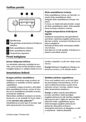 Page 15Vadības panelis
123
45
1Signāllampiņa
2Paaugstinātas temperatūras brīdinājuma
indikators
3Ātrās sasaldēšanas indikators
4Ātrās sasaldēšanas slēdzis
5Temperatūras regulators
Ātrās sasaldēšanas funkcija
Ātrās sasaldēšanas funkciju var aktivizēt, no-
spiežot ātrās sasaldēšanas slēdzi.
Iedegsies ātrās sasaldēšanas funkcijas indi-
kators.
Funkciju var deaktivizēt jebkurā laikā, nospie-
žot ātrās sasaldēšanas slēdzi. Ātrās sasaldē-
šanas funkcijas indikators nodzisīs.
Augstas temperatūras brīdinājuma
signāls...