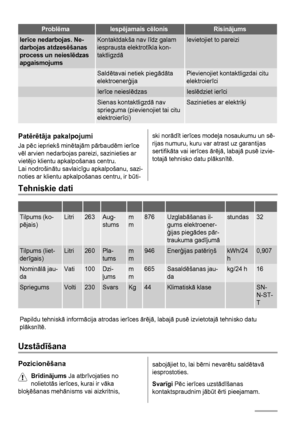 Page 20ProblēmaIespējamais cēlonisRisinājums
Ierīce nedarbojas. Ne-
darbojas atdzesēšanas
process un neieslēdzas
apgaismojumsKontaktdakša nav līdz galam
iesprausta elektrotīkla kon-
taktligzdāIevietojiet to pareizi
 Saldētavai netiek piegādāta
elektroenerģijaPievienojiet kontaktligzdai citu
elektroierīci
 Ierīce neieslēdzasIeslēdziet ierīci
 Sienas kontaktligzdā nav
sprieguma (pievienojiet tai citu
elektroierīci)Sazinieties ar elektriķi
Patērētāja pakalpojumi
Ja pēc iepriekš minētajām pārbaudēm ierīce
vēl...