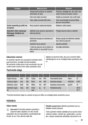 Page 39ProblémMožná príčinaRiešenie
 Zmrazované potraviny sú uložené
príliš blízko pri sebePotraviny ukladajte tak, aby okolo nich
mohol cirkulovať studený vzduch
 Veko bolo často otvorenéSnažte sa neotvárať veko príliš často
 Veko ostalo otvorené dlhú dobu.Veko nenechávajte otvorené dlhšie,
ako je to nevyhnutné
Vnútri mrazničky je príliš níz-
ka teplotaNie je správne nastavená teplota.Nastavte vyššiu teplotu
Spotrebič vôbec nepracuje.
Nefunguje chladenie ani
osvetlenieZástrčka nie je správne zasunutá do...