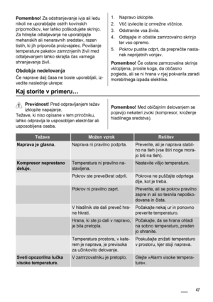 Page 47Pomembno! Za odstranjevanje ivja ali ledu
nikoli ne uporabljajte ostrih kovinskih
pripomočkov, ker lahko poškodujete skrinjo.
Za hitrejše odtaljevanje ne uporabljajte
mehanskih ali nenaravnih sredstev, razen
tistih, ki jih priporoča proizvajalec. Povišanje
temperature paketov zamrznjenih živil med
odtaljevanjem lahko skrajša čas varnega
shranjevanja živil.
Obdobja nedelovanja
Če naprave dalj časa ne boste uporabljali, iz-
vedite naslednje ukrepe:
1. Napravo izklopite.
2. Vtič izvlecite iz omrežne...