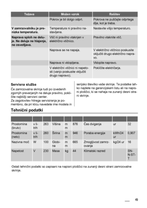 Page 49TežavaMožen vzrokRešitev
 Pokrov je bil dolgo odprt.Pokrova ne puščajte odprtega
dlje, kot je treba.
V zamrzovalniku je pre-
nizka temperatura.Temperatura ni pravilno na-
stavljena.Nastavite višjo temperaturo.
Naprava sploh ne delu-
je. Ne deluje ne hlajenje,
ne osvetljava.Vtič ni pravilno vtaknjen v
električno vtičnico.Pravilno vtaknite vtič.
 Naprava se ne napaja.V električno vtičnico poskusite
vključiti drugo električno napra-
vo.
 Naprava ni vklopljena.Vklopite napravo.
 V električni vtičnici ni...