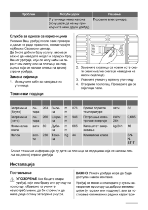 Page 108ПроблемМогући узрокРешење
 У утичници нема напона
(покушајте да на њу при‐
кључите неки други уређај).Позовите електричара.
Служба за односе са корисницима
Уколико Ваш уређај после ових провера
и даље не ради правилно, контактирајте
најближи Сервисни центар.
Да бисте добили брзу услугу, веома је
важно да наведете модел и серијски број
Вашег уређаја, који се могу наћи на га‐
рантном листу или на плочици са под‐
ацима која се налази споља на десној
страни уређаја.
Замена сијалице
1. Искључите кабл за...