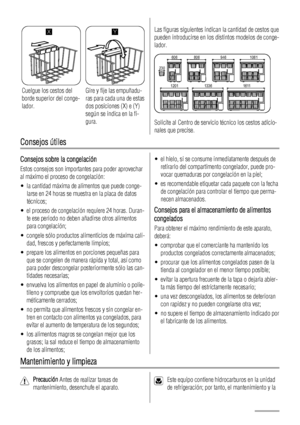 Page 114X
Cuelgue los cestos del
borde superior del conge-
lador.
Y
Gire y fije las empuñadu-
ras para cada una de estas
dos posiciones (X) e (Y)
según se indica en la fi-
gura.
Las figuras siguientes indican la cantidad de cestos que
pueden introducirse en los distintos modelos de conge-
lador.
606
230806 946 1061
1611 1336 1201
Solicite al Centro de servicio técnico los cestos adicio-
nales que precise.
Consejos útiles
Consejos sobre la congelación
Estos consejos son importantes para poder aprovechar
al máximo...