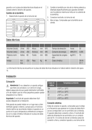 Page 118garantía o en la placa de datos técnicos situada en el
costado exterior derecho del aparato.
Cambio de la bombilla
1. Desenchufe el aparato de la toma de red.
2. Cambie la bombilla por otra de la misma potencia y
diseñada específicamente para aparatos domésti-
cos (la potencia máxima se indica en la cubierta de
la bombilla).
3. Conecte el enchufe a la toma de red.
4. Abra la tapa. Compruebe que la bombilla se en-
ciende.
Datos técnicos
         
Volumen (bruto)Litros263Alturamm876Tiempo de...