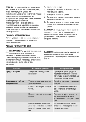 Page 20ВАЖНО! Не използвайте остри метални
инструменти, за да изстържете скрежа,
за да не повредите уреда. Не
използвайте механични инструменти или
други неестествени средства за
ускоряване на процеса на размразяване,
освен препоръчваните от
производителя. Покачването на
температурата на замразени опаковки
храна по време на обезскрежаването
може да съкрати техния безопасен срок
на съхранение.
Периоди на бездействие
Когато уредът не се използва за дълъг
период от време, вземете следните
предпазни мерки:
1....