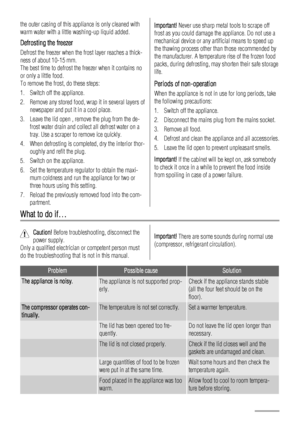 Page 40the outer casing of this appliance is only cleaned with
warm water with a little washing-up liquid added.
Defrosting the freezer
Defrost the freezer when the frost layer reaches a thick-
ness of about 10-15 mm.
The best time to defrost the freezer when it contains no
or only a little food.
To remove the frost, do these steps:
1. Switch off the appliance.
2. Remove any stored food, wrap it in several layers of
newspaper and put it in a cool place.
3. Leave the lid open , remove the plug from the de-
frost...