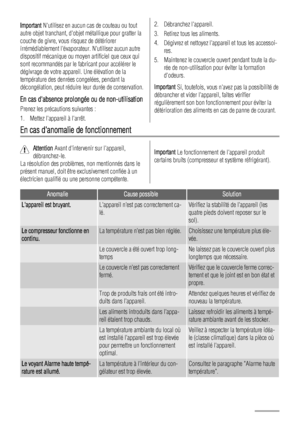 Page 50Important Nutilisez en aucun cas de couteau ou tout
autre objet tranchant, dobjet métallique pour gratter la
couche de givre, vous risquez de détériorer
irrémédiablement lévaporateur. Nutilisez aucun autre
dispositif mécanique ou moyen artificiel que ceux qui
sont recommandés par le fabricant pour accélérer le
dégivrage de votre appareil. Une élévation de la
température des denrées congelées, pendant la
décongélation, peut réduire leur durée de conservation.
En cas dabsence prolongée ou de...