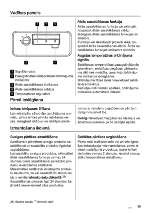 Page 69Vadības panelis
123
45
1Signāllampiņa
2Paaugstinātas temperatūras brīdinājuma
indikators
3Ātrās sasaldēšanas indikators
4Ātrās sasaldēšanas slēdzis
5Temperatūras regulators
Ātrās sasaldēšanas funkcija
Ātrās sasaldēšanas funkciju var aktivizēt,
nospiežot ātrās sasaldēšanas slēdzi.
Iedegsies ātrās sasaldēšanas funkcijas in‐
dikators.
Funkciju var deaktivizēt jebkurā laikā, no‐
spiežot ātrās sasaldēšanas slēdzi. Ātrās sa‐
saldēšanas funkcijas indikators nodzisīs.
Augstas temperatūras brīdinājuma
signāls...