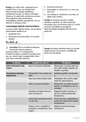 Page 72Svarīgi Lai notīrītu ledu, nelietojiet asus
metāla rīkus, jo tas var sabojāt ierīci.
Neizmantojiet ražotāja neieteiktas
mehāniskas ierīces vai kādus mākslīgus
līdzekļus, lai paātrinātu atkušanas procesu.
Atkausēšanas laikā temperatūra
sasaldētajās paketēs paaugstinās, tas var
saīsināt to derīguma laiku.
Ledusskapja ilgstoša neizmantošana
Ja ierīce netiek ilgstoši lietota, veiciet šādus
piesardzības pasākumus:
1. Izslēdziet ierīci.
2. Atvienojiet spraudkontaktu no kontakt‐
dakšas.
3. Izņemiet produktus....