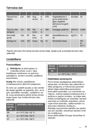 Page 75Tehniskie dati
         
Tilpums (ko‐
pējais)Litri263Aug‐
stumsm
m876Uzglabāšanas il‐
gums elektroener‐
ģijas piegādes
pārtraukuma gadī‐
jumāstundas32
Tilpums (liet‐
derīgais)Litri260Pla‐
tumsm
m946Enerģijas patēriņškWh/24
h0,685
Nominālā
jaudaVati80Dzi‐
ļumsm
m665Sasaldēšanas jau‐
dakg/24 h16
SpriegumsVolti230SvarsKg44Klimatiskā klase SN-
N-
ST-T
Papildu tehniskā informācija atrodas ierīces ārējā, labajā pusē izvietotajā tehnisko datu
plāksnītē.
Uzstādīšana
Pozicionēšana
Brīdinājums Ja atbrīvojaties no...