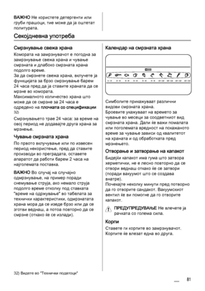 Page 81ВАЖНО Не користете детергенти или
груби прашоци, тие може да ја оштетат
политурата.
Секојдневна употреба
Смрзнување свежа храна
Комората на замрзнувачот е погодна за
замрзнување свежа храна и чување
смрзната и длабоко смрзната храна
подолго време.
За да смрзнете свежа храна, вклучете ја
функцијата за брзо смрзнување барем
24 часа пред да ја ставите храната да се
мрзне во комората.
Максималното количество храна што
може да се смрзне за 24 часа е
одредено на плочката со спецификации
32)
Смрзнувањето трае...