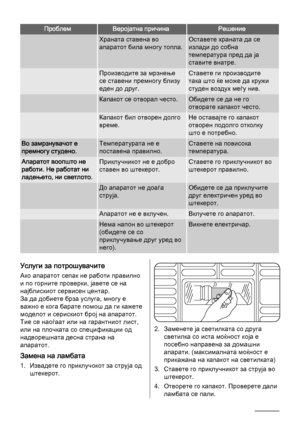 Page 86ПроблемВеројатна причинаРешение
 Храната ставена во
апаратот била многу топла.Оставете храната да се
излади до собна
температура пред да ја
ставите внатре.
 Производите за мрзнење
се ставени премногу близу
еден до друг.Ставете ги производите
така што ќе може да кружи
студен воздух меѓу нив.
 Капакот се отворал често.Обидете се да не го
отворате капакот често.
 Капакот бил отворен долго
време.Не оставајте го капакот
отворен подолго отколку
што е потребно.
Во замрзнувачот е
премногу студено.Температурата...