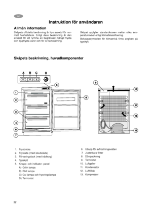 Page 2222
SE
Allmän information
Skåpets officiella benämning är frys avsedd för nor-
malt hushållsbruk. Enligt dess beskrivning är den
avsedd för att rymma en begränsad mängd frysta
och djupfrysta varor och för is-framställning.Skåpet uppfyller standardkraven mellan olika tem-
peraturnivåer enligt klimatklassificering.
Bokstavssymbolen för klimatnivå finns angiven på
typskylt.
1. Frysbricka
2. Fryslåda (med iskubslåda)
3. Förvaringsfack (med trådkorg)
4. Typskylt
5. Knapp- och indikator -panel
A) Grön lampa
B)...