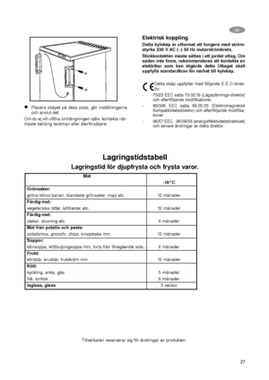 Page 2727
SE
Placera skåpet på dess plats, gör inställningarna
och anslut det.
Om du ej vill utföra omhängningen själv, kontakta när-
maste behörig fackman eller återförsäljare.
Elektrisk koppling
Detta kylskåp är utformat att fungera med ström-
styrka 230 V AC (~) 50 Hz matarströmkrets.
Stickkontakten måste sättas i ett jordat uttag. Om
sådan inte finns, rekommenderas att kontakta en
elektriker som kan åtgärda detta Uttaget skall
uppfylla standardkrav för närhet till kylskåp.
Detta skåp uppfyller med följande...