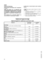 Page 4646
DK
SKE/Za/97-1. (08)
Elektrisk tilslutning
Dette køleskab skal tilsluttes 230 V vekselstrøm
(~) 50 Hz.
Stikket skal sættes ind i en stikkontakt med
ekstrabeskyttelse (jordforbindelse). Hvis der ikke
er jordbindelse, anbefales det at få en installatør
til at opsætte en  stikkontakt med korrekt jord-
forbindelse for eltilslutning af køleskabe og fry-
sere.
Ved tordenvejr kan et HFI-relæ afbrydes og
derved afbryde for spændingen til skabet.Et HPFI-relæ er mindre følsomt overfor sådanne
forhold.
Dette...