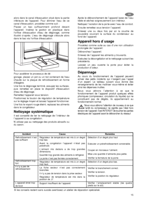 Page 1515
alors dans le canal d'évacuation situé dans la partie
inférieure de l'appareil. Pour éliminer l'eau de ce
canal d'évacuation, procédez comme suit :
Placez un bac suffisamment profond devant
l'appareil. Insérez le grattoir en plastique dans
l'orifice d'évacuation d'eau de dégivrage, comme
illustré ci-après. L'eau de dégivrage s'écoule alors
dans le bac via l'orifice d'évacuation.
Pour accélérer le processus de dé
givrage, placez un pot ou un bol contenant...