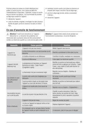 Page 5555
N'utilisez jamais de couteau ou d'objet métallique pour 
gratter la couche de givre, vous risquez de détériorer 
irrémédiablement l'évaporateur. Cependant, lorsque la couche 
de givre devient trop épaisse, il est recommandé de procéder 
au dégivrage complet de l'appareil :
débranchez l’appareil ; UÊ
sortez les denrées congelées, enveloppez-les dans plusieurs  UÊ
feuilles de papier journal et conservez-les dans un endroit 
frais ;maintenez la porte ouverte, puis placez au-dessous un...