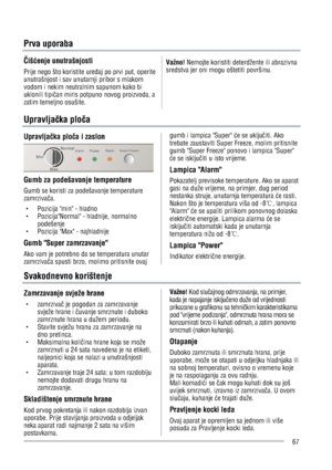 Page 67Prva uporaba 
ÛišÚenje unutrašnjosti 
Prije nego što koristite uretaj po prvi put, operite 
unutrašnjost i sav unutarnji pribor s mlakom 
vodom i nekim neutralnim sapunom kako bi 
uklonili tipiÜan miris potpuno novog proizvoda, a 
zatim temeljno osušite. Važno!Nemojte koristiti deterdžente ili abrazivna 
sredstva jer oni mogu oštetiti površinu. 
UpravljaÜka ploÜa
UpravljaÜka ploÜa i zaslon 
Gumb za podešavanje temperature 
Gumb se koristi za podešavanje temperature 
zamrzivaÜa.
g  Pozicija "min"...