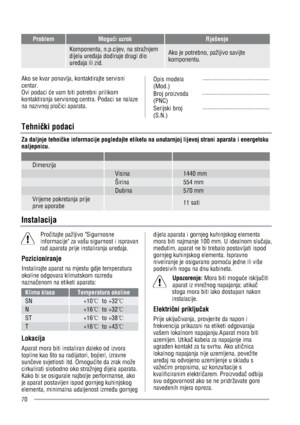 Page 7070
ProblemMoguÚi uzrok Rješenje 
Komponenta, n.p.cijev, na stražnjem dijelu uretaja dodiruje drugi dio uretaja ili zid. 
Ako je potrebno, pažljivo savijte komponentu. 
Ako se kvar ponavlja, kontaktirajte servisni 
centar.
Ovi podaci Úe vam biti potrebni prilikom 
kontaktiranja servisnog centra. Podaci se nalaze 
na nazivnoj ploÜici aparata. Opis modela   ···········································  
(Mod.) 
Broj proizvoda
 ··········································· 
(PNC)
Serijski broj...