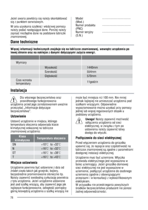 Page 78Jeeli awaria powtórzy siã naley skontaktowaÚ
siã z punktem serwisowym. 
W celu uzyskania szybkiej i wwaciwej pomocy 
naley podaÚ nastãpujØce dane. Poniej naley
zapisaÚ niezbãdne dane na podstawie tabliczki 
znamionowej.Model  ·····································  
(Mod.) 
Numer produktu   ·····································  
(PNC)
Numer seryjny   ·····································  
(S.N.) 
Dane techniczne 
Wiãcej informacji technicznych znajduje siã na tabliczce znamionowej, wewnØtrz...