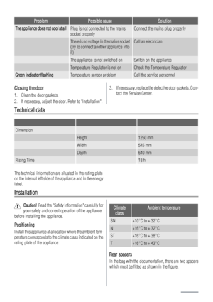 Page 20ProblemPossible causeSolution
The appliance does not cool at allPlug is not connected to the mains
socket properlyConnect the mains plug properly
 There is no voltage in the mains socket
(try to connect another appliance into
it)Call an electrician
 The appliance is not switched onSwitch on the appliance
 Temperature Regulator is not onCheck the Temperature Regulator
Green indicator flashingTemperature sensor problemCall the service personnel
Closing the door
1. Clean the door gaskets.
2. If necessary,...