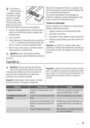 Page 65Para acelerar o
processo de des-
congelação, coloque
uma panela com água
quente no comparti-
mento do congelador.
Para além disso, retire
pedaços de gelo que se
tenha partido antes de concluída a descongelação.
4. Quando a descongelação estiver concluída, seque o
interior minuciosamente e guarde o raspador para
utilização futura.
5. Ligue o aparelho.
6. Rode o Regulador de Temperatura para a posição de
> e deixe em funcionamento durante, pelo
menos, 4 horas no modo de Congelação Rápida.
7. Após 4 horas,...