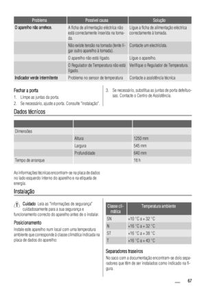 Page 67ProblemaPossível causaSolução
O aparelho não arrefece.A ficha de alimentação eléctrica não
está correctamente inserida na toma-
da.Ligue a ficha de alimentação eléctrica
correctamente à tomada.
 Não existe tensão na tomada (tente li-
gar outro aparelho à tomada).Contacte um electricista.
 O aparelho não está ligado.Ligue o aparelho.
 O Regulador de Temperatura não está
ligado.Verifique o Regulador de Temperatura.
Indicador verde intermitenteProblema no sensor de temperaturaContacte a assistência técnica...