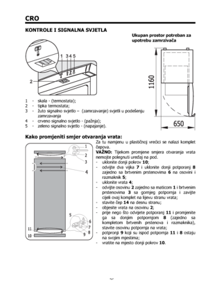 Page 2626
CRO
KONTROLE I SIGNALNA SVJETLA
        Ukupan prostor potreban za 
        upotrebu zamrzivača
1  -  skala - (termostata); 
2 - tipka termostata; 
3  -  žuto signalno svjetlo –  (zamrzavanje) svjetli u podešenju
  zamrzavanja 
4  -  crveno signalno svjetlo - (pažnja);  
5  -  zeleno signalno svjetlo - (napajanje).  
Kako promjeniti smjer otvaranja vrata:
Za tu namjenu u plastičnoj vrećici se nalazi komplet 
čepova. 
VAŽNO: Tijekom promjene smjera otvaranja vrata 
nemojte polegnuti uređaj na pod.
-...