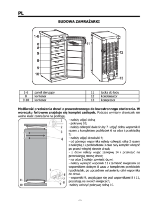 Page 6262
PL
BUDOWA ZAMRAŻARKI
1-6  panel steruj}cy   11  tacka do lodu 
8  kontener   12  kondensator  
9-10 kontener  13  kompresor  
Możliwość przełożenia drzwi z prawostronnego do lewostronnego otwierania. W 
woreczku foliowym znajduje się komplet zaślepek. Podczas wymiany drzwiczek nie 
wolno kłaść zamrażarki na podłogę. 
- należy zdjąć doln 
- pokrywę 10; 
- należy odkręcić dwie śruby 7 i zdjąć dolny wspornik 8 
razem z kompletem podkładek 6 na ośce i przekładkę 
5; 
- należy zdjąć drzwiczki 4; 
- od...