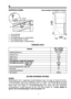 Page 1212
S
KONTROLLPANEL Sammanlagt erforderligt utrymme.
1 - termostatskala
2 - termostatvred
3 - gul indikatorlampa (S) INFRYSNING
4 - röd indikatorlampa, ALARM
5 - grön indikatorlampa, funktionslampa
TEKNISK DATA
ModellZFU 325WO 
 ZFU 325W 
Nettokapacitet (l) Frys 205 
Bredd (mm)  600 
Höjd (mm)  1450 
Djup (mm)  600 
Energiklass enligt EU standard  A 
Energikonsumtion: KWh/24h 
                                  KWh/år 0,73
266
Infrysningskapacitet (kg/24h)  24 
Vikt (kg)  60 
Antal kompressorer  1...