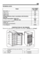 Page 5353
GB
TECHNICAL DATA
ModelZFU 325WO 
ZFU 325W 
Net volume , L  205 
Width (mm)  600 
Height (mm)  1450 
Depth (mm)  600 
Energy efficiency class in accordance with directive 
94/2 ECA
Energy consumption: kWh/24 h
                                      kWh/per year0,73
266
Freezing capacity, kg/24h  24 
Weight, kg  60 
The amount of compressors  1 
The refrigerant  R600a 
CONSTRUCTION OF THE FREEZER
There are two areas inside the compartment of the freezer: „freezing“ and „storage“ . 
1-6  Front panel of...