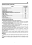 Page 6161
PL
NOMINALNE DANE TECHNICZNE
ModelZFU 325WO 
ZFU 325W 
Pojemno^ u`ytkowa netto, L  205 
Szeroko^, mm  600 
Wysoko^, mm  1450 
G{|boko^, mm  600 
Klasa energetyczna 94/2 EC  A 
Zu%ycie energii przy temperaturze otoczenia 25°C:  
KWh / 24 h 
 KWh / na rok 0,73
266
Zdolno^ zamra`ania , kg / 24 h  24 
Ci|`ar w kg  60 
Czynnik ch{odniczy  1 
Pojemno^ u`ytkowa netto, L  R600a 
WARUNKI BEZPIECZEŃSTWA 
Przed włączeniem zamrażarki do sieci należy sprawdzić czy: 
•  zamrażarka jest podłączona do...