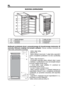 Page 6262
PL
BUDOWA ZAMRAŻARKI
1-6  panel steruj}cy   11  tacka do lodu 
8  kontener   12  kondensator  
9-10 kontener  13  kompresor  
Możliwość przełożenia drzwi z prawostronnego do lewostronnego otwierania. W 
woreczku foliowym znajduje się komplet zaślepek. Podczas wymiany drzwiczek nie 
wolno kłaść zamrażarki na podłogę. 
- należy zdjąć doln 
- pokrywę 10; 
- należy odkręcić dwie śruby 7 i zdjąć dolny wspornik 8 
razem z kompletem podkładek 6 na ośce i przekładkę 
5; 
- należy zdjąć drzwiczki 4; 
- od...