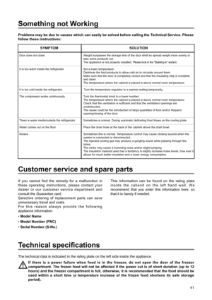 Page 7Technical specifications
The technical data is indicated in the rating plate on the left side inside the appliance.
If there is a power failure when food is in the freezer, do not open the door of the freezer
compartment. The frozen food will not be affected if the power cut is of short duration (up to 12
hours) and the freezer compartment is full, otherwise, it is recommended that the food should be
used within a short time (a temperature increase of the frozen food shortens its safe storage
period)....