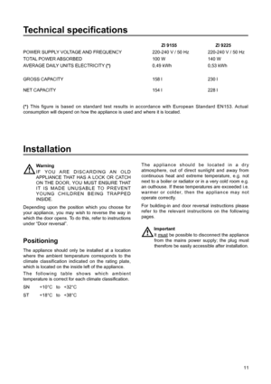 Page 1111
ZI 9155 ZI 9225
POWER SUPPLY VOLTAGE AND FREQUENCY 220-240 V / 50 Hz 220-240 V / 50 Hz
TOTAL POWER ABSORBED 100 W 140 W
AVERAGE DAILY UNITS ELECTRICITY
(*)0,49 kWh 0,53 kWh
GROSS CAPACITY 158 l 230 l
NET CAPACITY 154 l 228 l
(*) This figure is based on standard test results in accordance with European Standard EN153. Actual
consumption will depend on how the appliance is used and where it is located.
Technical specifications
Warning
IF YOU ARE  DISCARDING AN  OLD
APPLIANCE THAT HAS A LOCK OR CATCH
ON...