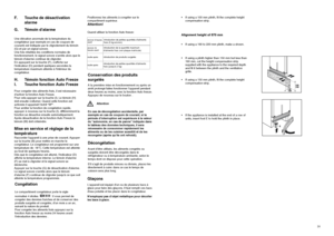 Page 1631
• If using a 100 mm plinth, fit the complete height
compensation strip.Alignment height of 870 mm• If using a 190 to 220 mm plinth, make a shown.
• If using a plinth higher than 150 mm but less than
190 mm, cut the height compensation strip
supplied with the appliance to the required depth
and fit it between the plinth and the ventilation
grille.
• If using a 150 mm plinth, fit the complete height
compensation strip.
• If the appliance is installed at the end of a row of
units, insert foot E to hold...