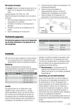 Page 101Het lampje vervangen
   Let op! Voordat u het lampje vervangt, dient u de 
stekker van het apparaat uit het stopcontact te 
halen.
Lampspeciﬁcaties: 220-240V, max. 15W
Volg het onderstaande handelingen uit om de lamp te 
vervangen: 
1.  Stel de temperatuurregelknop op nummer “0” om 
het apparaat uit te schakelen. 
2.  Controleer of de stekker uit het stopcontact is 
getrokken. 
3.  Verwijder de schroef van de afdekking van het 
lampje.
4.  Haal het afdekkapje van de lamp eruit. 5.  Schroef de lamp los...