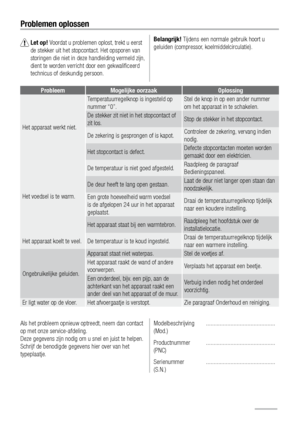 Page 100Problemen oplossen
  Let op! Voordat u problemen oplost, trekt u eerst 
de stekker uit het stopcontact. Het opsporen van 
storingen die niet in deze handleiding vermeld zijn, 
dient te worden verricht door een gekwaliﬁceerd 
technicus of deskundig persoon.Belangrijk! Tijdens een normale gebruik hoort u 
geluiden (compressor, koelmiddelcirculatie).
Als het probleem opnieuw optreedt, neem dan contact 
op met onze service-afdeling. 
Deze gegevens zijn nodig om u snel en juist te helpen. 
Schrijf de...