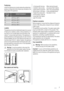 Page 7Positioning
Install this appliance at a location where the ambient tem-
perature corresponds to the climate class indicated on the
rating plate of the appliance:
Climate
classAmbient temperature
SN+10°C to + 32°C
N+16°C to + 32°C
ST+16°C to + 38°C
T+16°C to + 43°C
Location
The appliance should be installed well away from sources
of heat such as radiators, boilers, direct sunlight etc. En-
sure that air can circulate freely around the back of the
cabinet. To ensure best performance, if the appliance is...