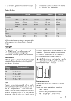 Page 432. Se necessário, ajuste a porta. Consulte Instalação.3. Se necessário, substitua as juntas de porta defeituo-
sas. Contacte o Centro de Assistência.
Dados técnicos
  ZRB629WZRB634WZRB636WZRB640W
Dimensões     
 Altura1540 mm1750 mm1850 mm2010 mm
 Largura595 mm595 mm595 mm595 mm
 Profundi-
dade658 mm658 mm658 mm658 mm
Tempo de reiní-
cio 20 h20 h20 h20 h
Tensão 230 V230 V230 V230 V
Frequência 50 Hz50 Hz50 Hz50 Hz
As informações técnicas encontram-se na placa de dados
no lado esquerdo interno do aparelho...