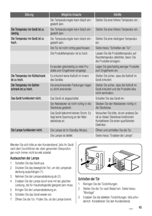 Page 43StörungMögliche UrsacheAbhilfe
 Der Temperaturregler kann falsch ein-
gestellt sein.Stellen Sie eine höhere Temperatur ein.
Die Temperatur im Gerät ist zu
niedrig.Der Temperaturregler kann falsch ein-
gestellt sein.Stellen Sie eine höhere Temperatur ein.
Die Temperatur im Gerät ist zu
hoch.Der Temperaturregler kann falsch ein-
gestellt sein.Stellen Sie eine niedrigere Temperatur
ein.
 Die Tür ist nicht richtig geschlossen.Siehe hierzu Schließen der Tür.
 Die Produkttemperatur ist zu hoch.Lassen Sie die...