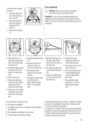 Page 11To remove them proceed
as follows:
1. Move the shelf hold-
ers in the direction of
the arrow (A).
2. Raise the shelf from
the rear and push it
forward until it is
freed (B).
3. Remove the retainers
(C).Door reversibility
Warning! Before carrying out any operations,
remove the plug from the power socket.
Important! To carry out the following operations, we
suggest that this be made with another person that will
keep a firm hold on the doors of the appliance during the
operations.
m1
m2
m3m4 m5m6
1
• Open...